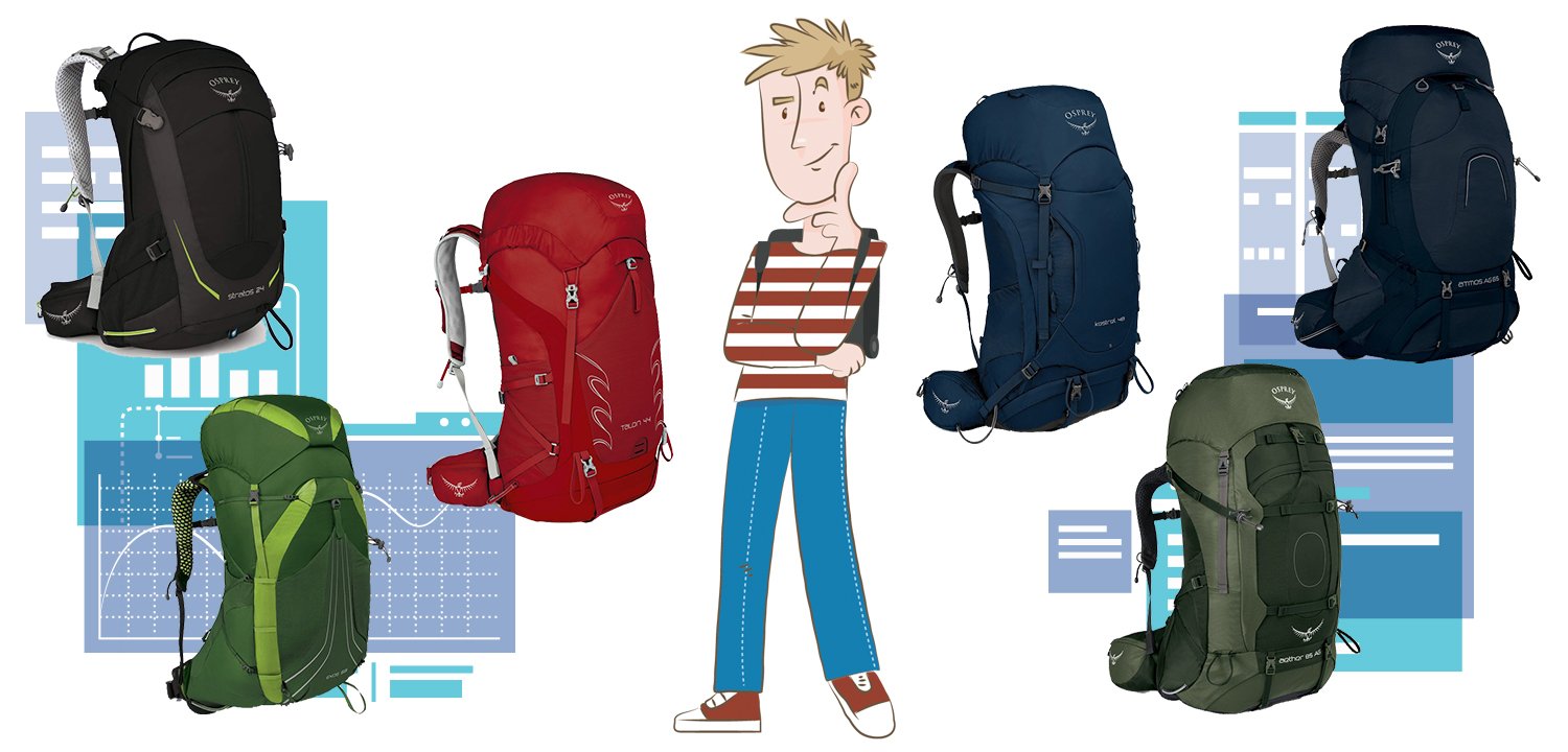 How to Choose Among the Top Osprey Backpacks for Trekking Minimalist